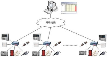 鴻達高新技術集團 信息技術與生物科技融合創新，構建多元化產業生態